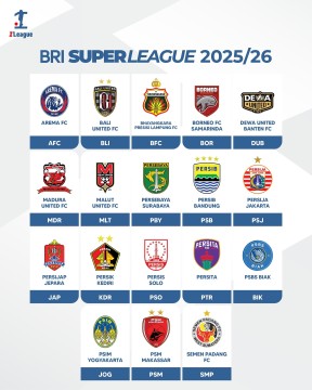 Tim-tim BRI Super League 2025/26. (Instagram)